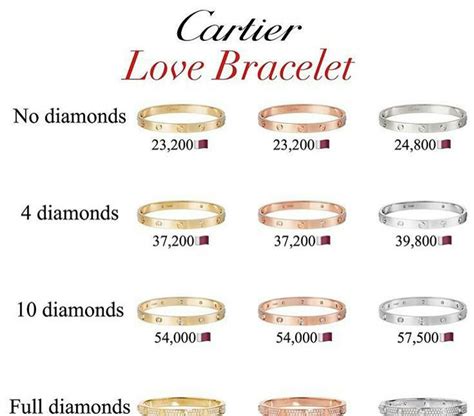 white gold bracelet cartier|cartier size chart printable.